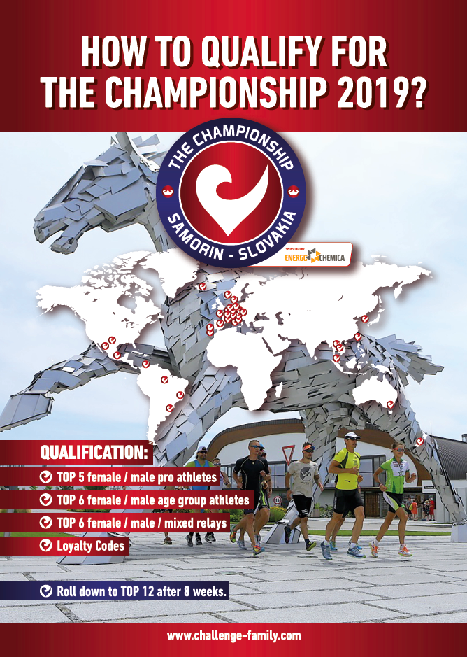 THE CHAMPIONSHIP Qualification THE CHAMPIONSHIP Qualification