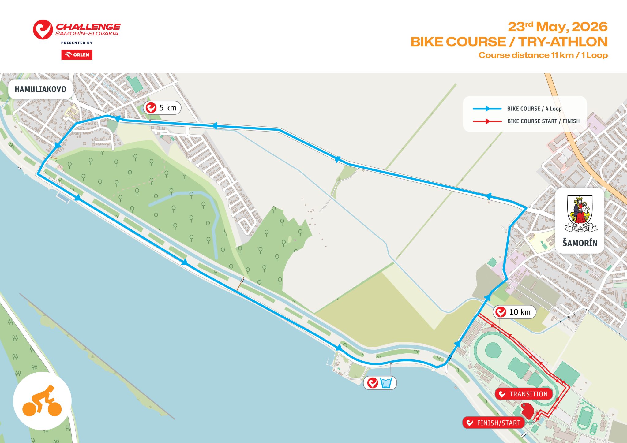 Challenge Šamorín Tryathlon Challenge Šamorín Tryathlon