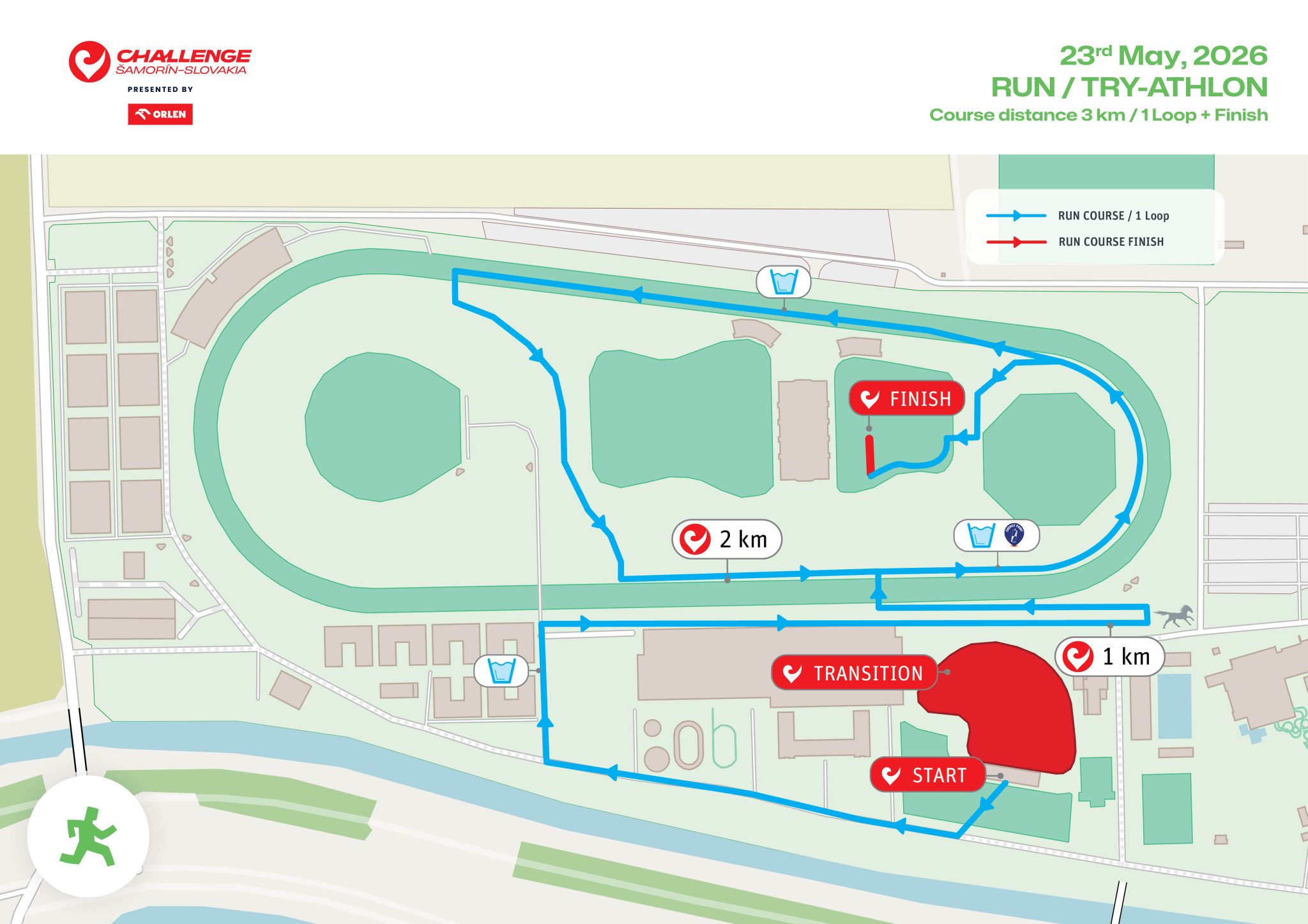 Challenge Šamorín Tryathlon Challenge Šamorín Tryathlon